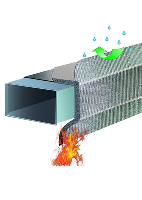 Aislamiento para techos de espuma de poliolefina de celda cerrada reticulada